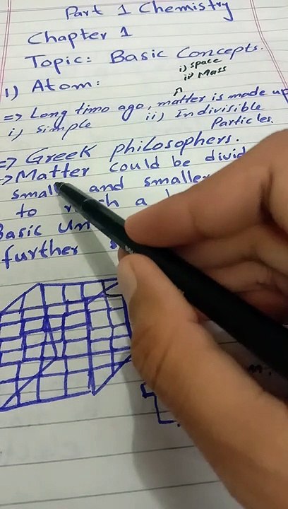 Part 1 Chemistry unit 1 Basic Concepts  Atom