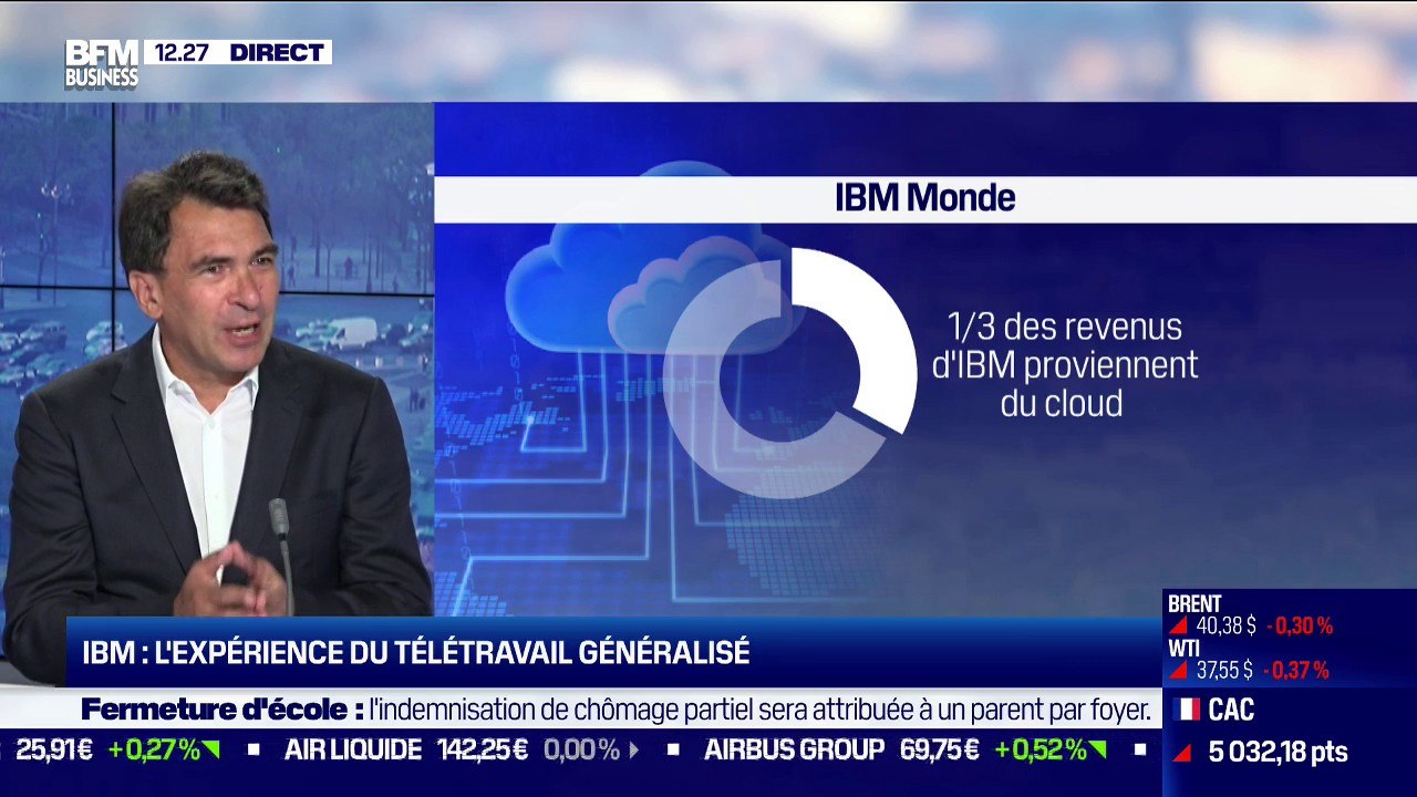 Le cloud, une opportunité pour IBM?