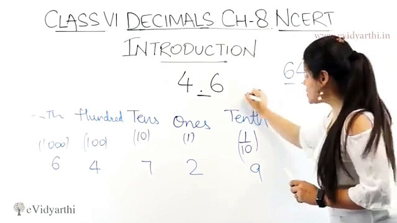 o_Chapter 8 Decimals  Class 6th Maths