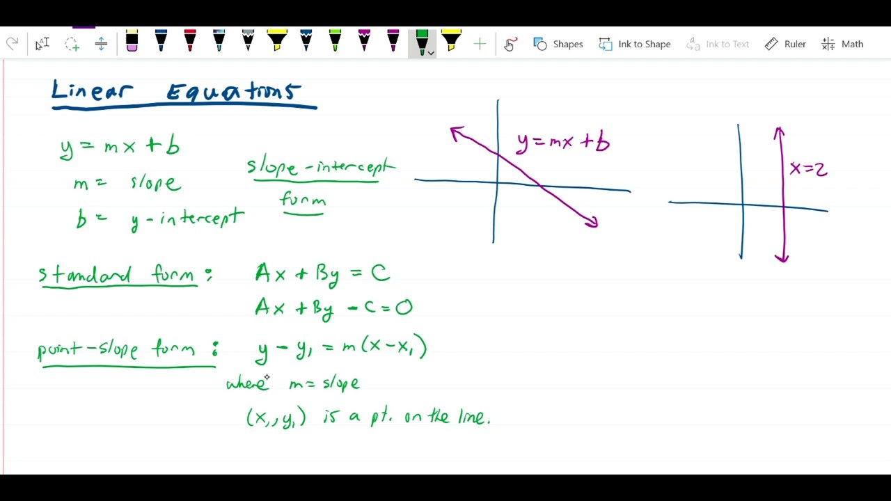 Math 151 Pre-calc1 - Linear equations