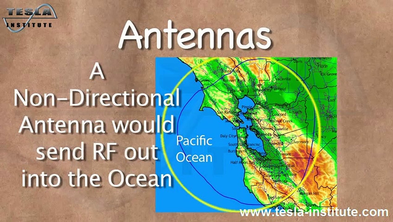 Fundamentals of Radio Waves