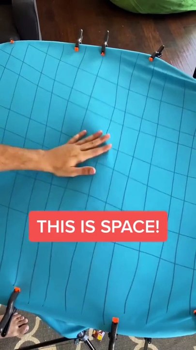 Understanding How Gravity Works 🌍