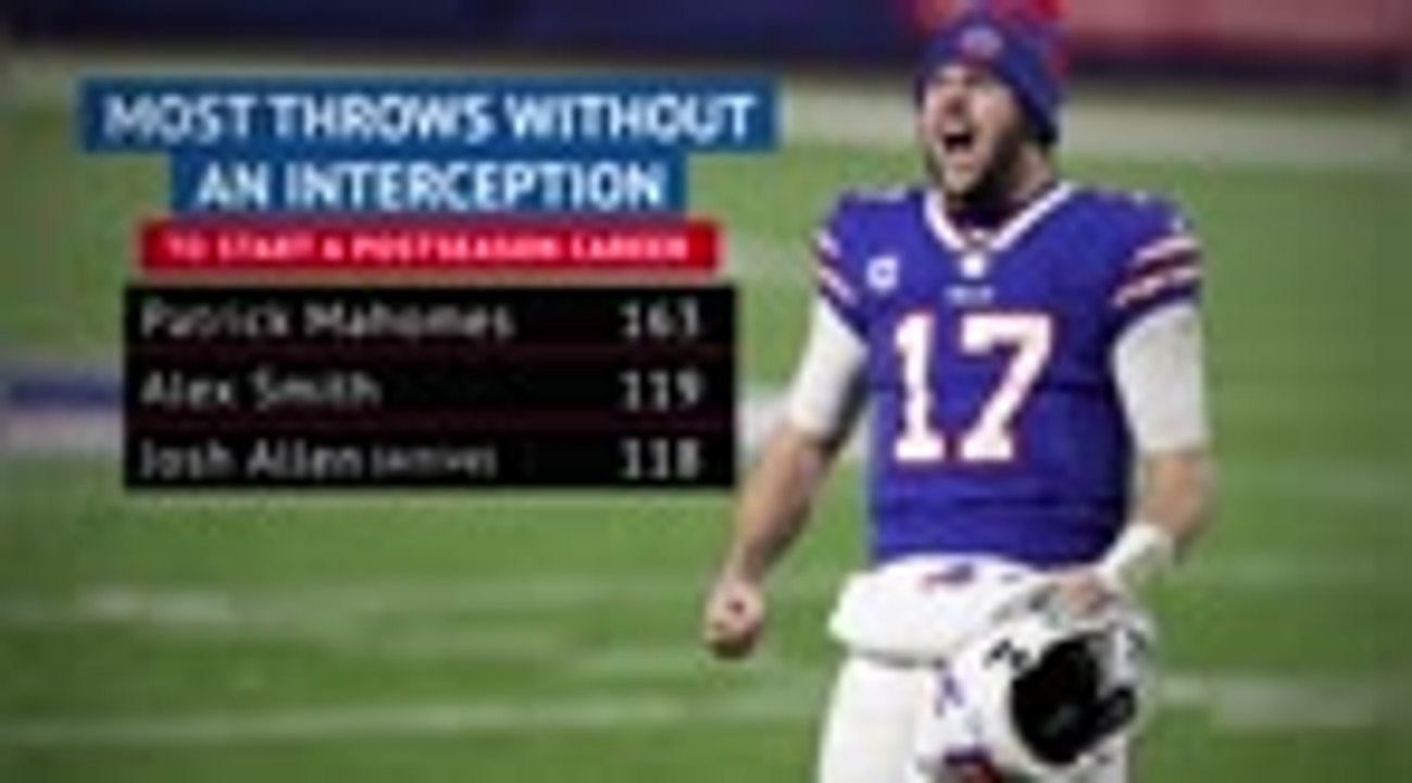 Chiefs v Bills - AFC Championship Preview