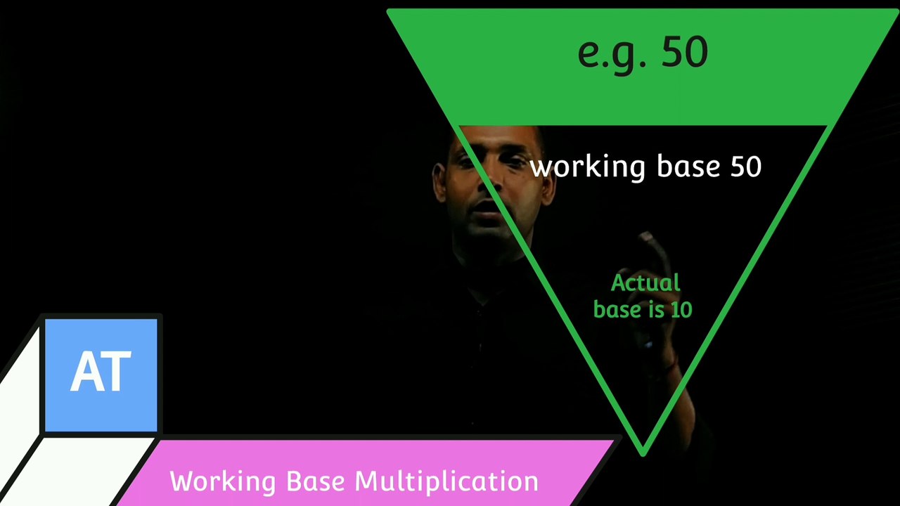 WORKING BASE MULTIPLICATION TRICK