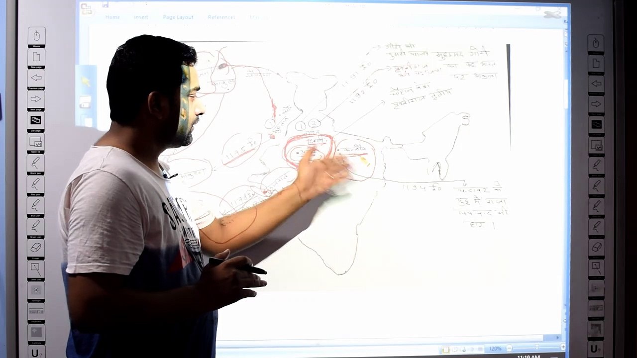 #Muhammad Ghori ! Muhammad Ghori history in Hindi ! Muhammad Ghori vs Prithviraj Chauhan in Hindi