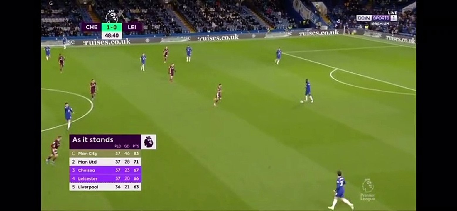 Chelsea vs Leicester City Goals