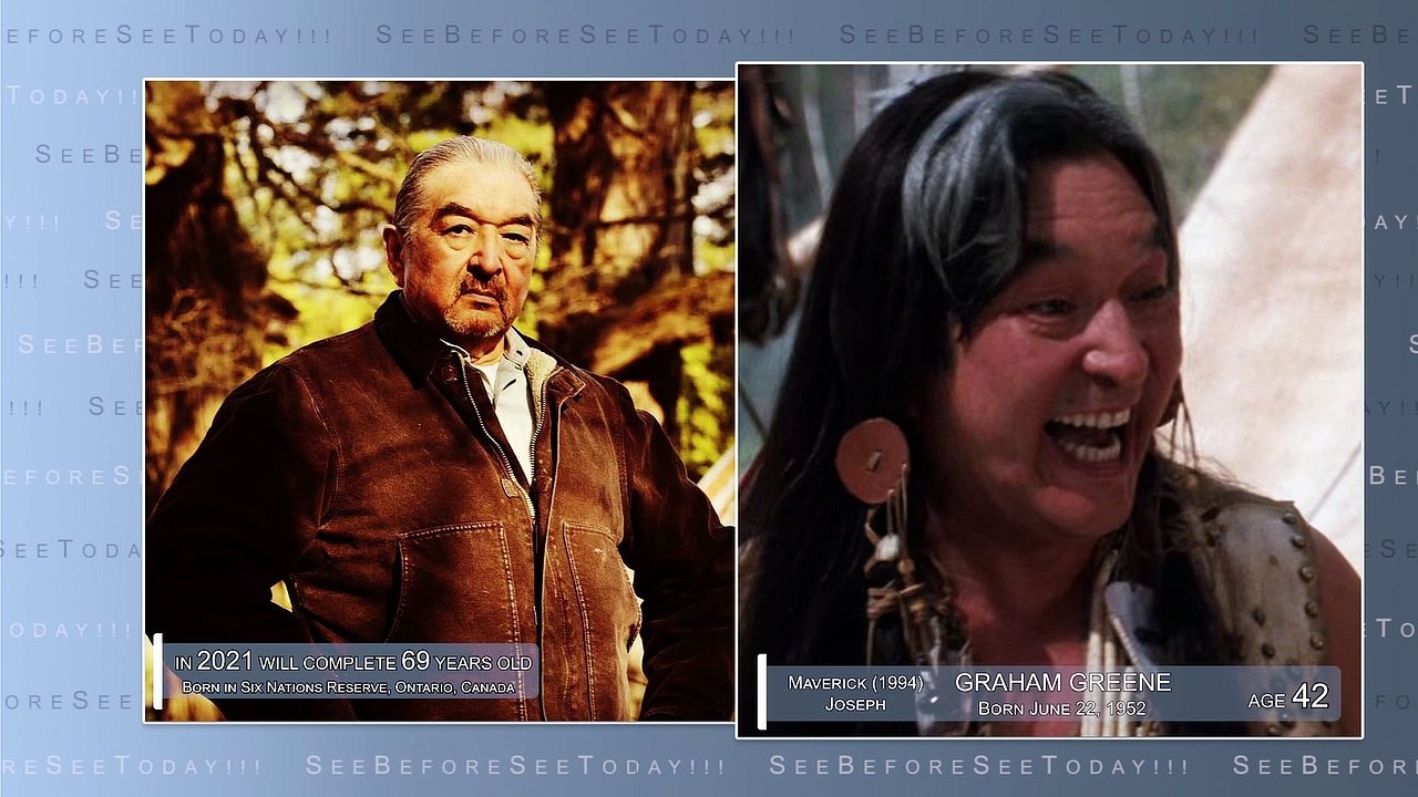 MAVERICK ♣ Then And Now After 27 Years ♣ Cast Real Name and Age