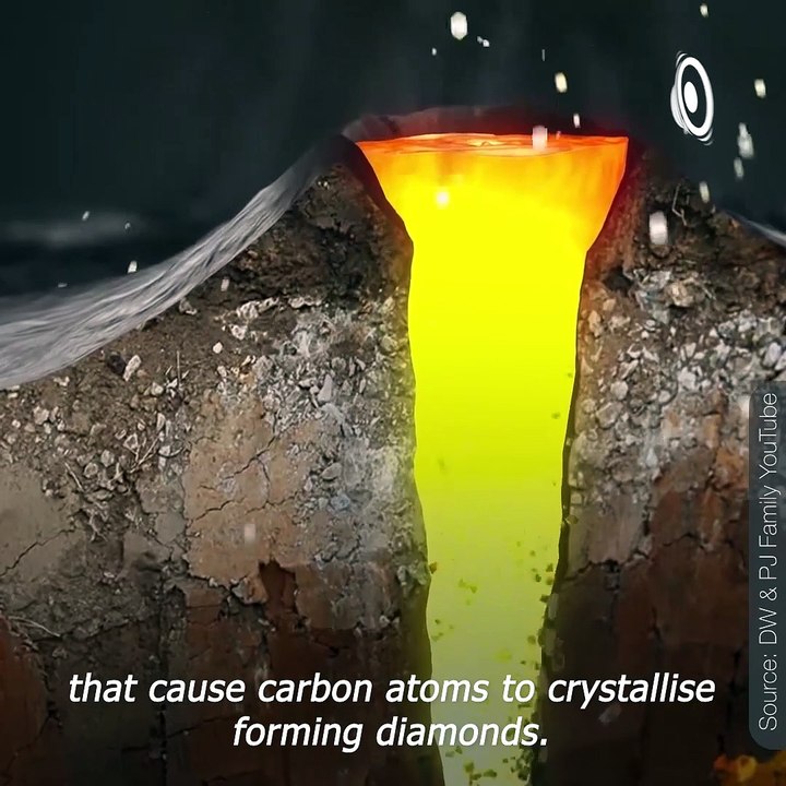 Understanding the Formation of Diamonds