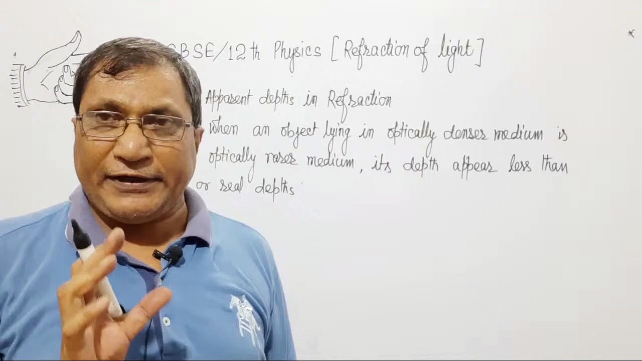 CBSE_12th Physics, Refraction Of Light,Snell's Law,ms patel