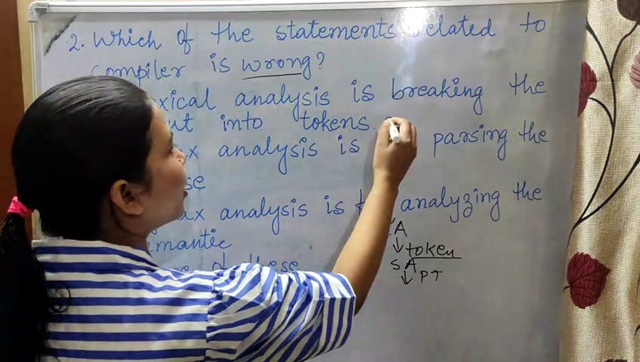 Q2. Which of the statements related to compilers is wrong? /MrinaliniMahato