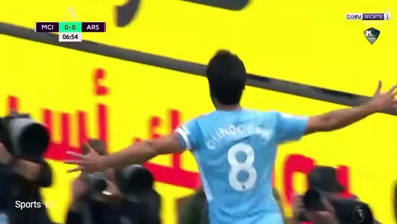 Man City vs Arsenal: Premier League Clash on 08/28/2021