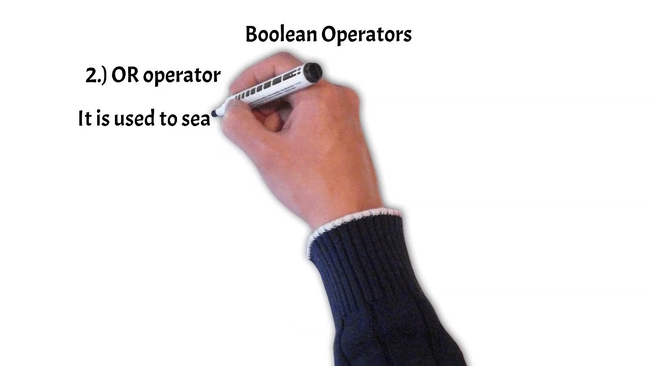 What is Sourcing in Recruitment?