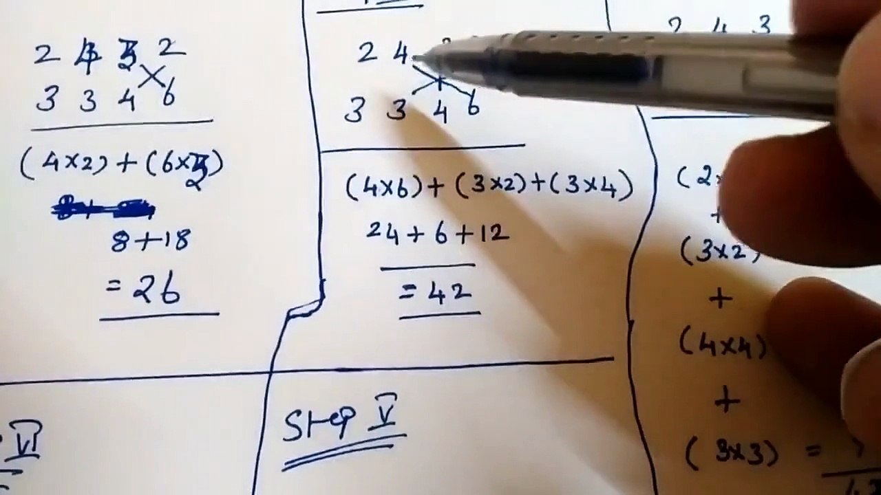 FOUR DIGIT NUMBERS MULTIPLICATION SHORTCUT TECHNIQUE/SSC/UPSC/RRB/TNPSC