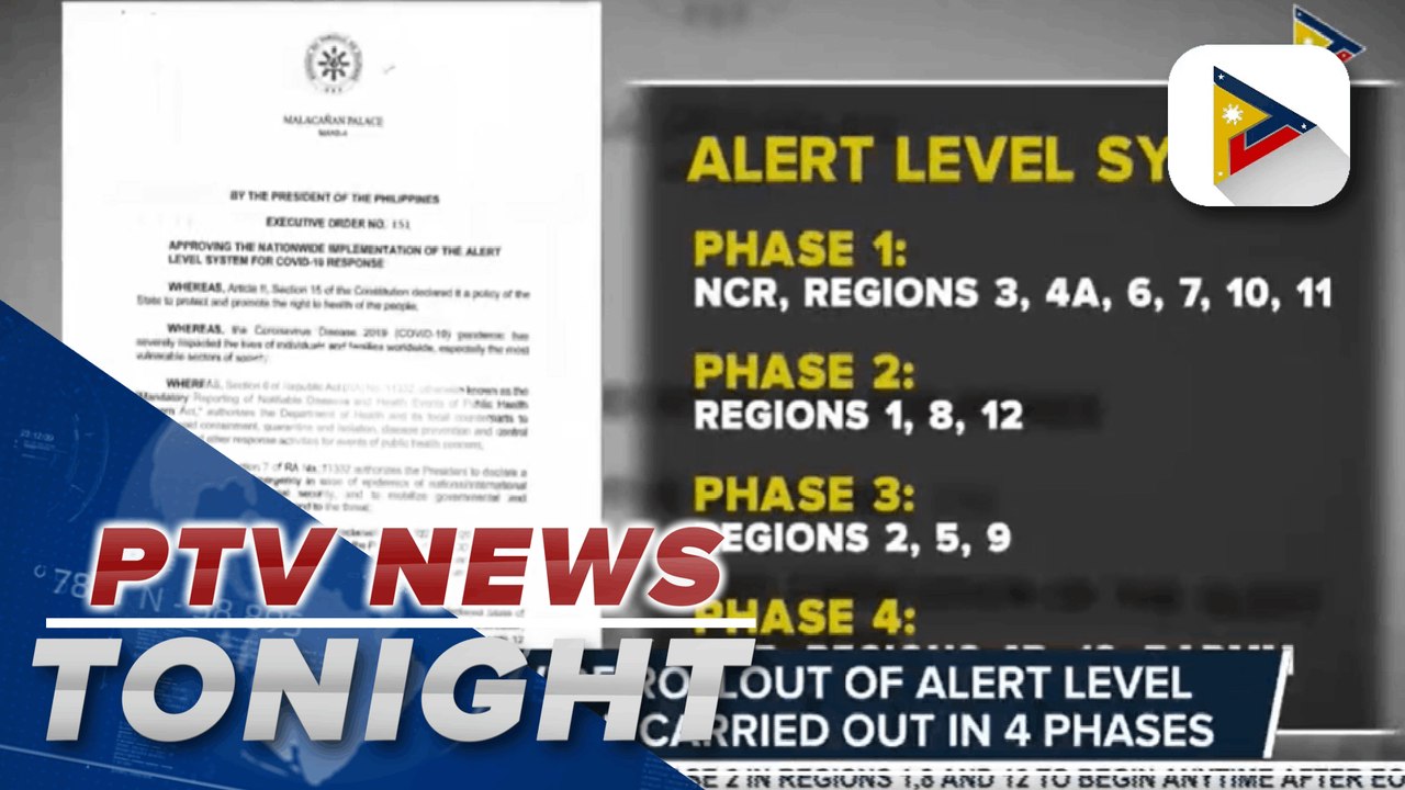 Nationwide implementation of alert level system OK’d