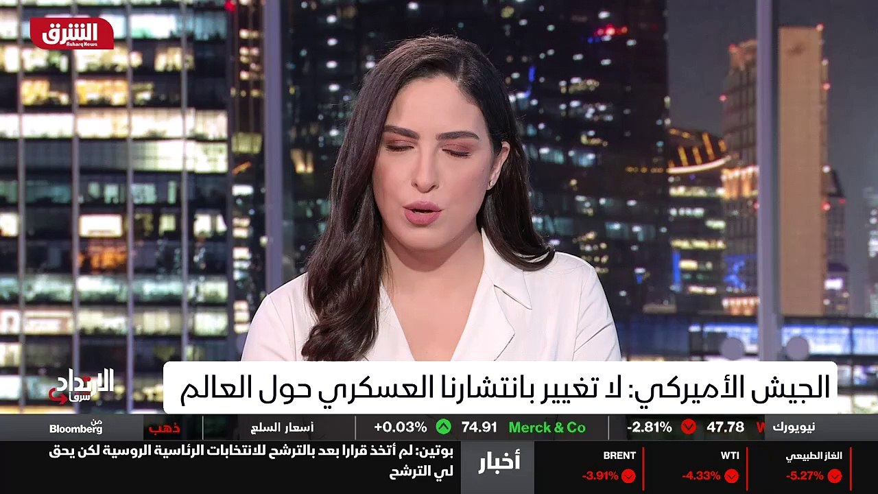 ...الحاضرة في الشرق الأوسط ، بما فيها الدول...