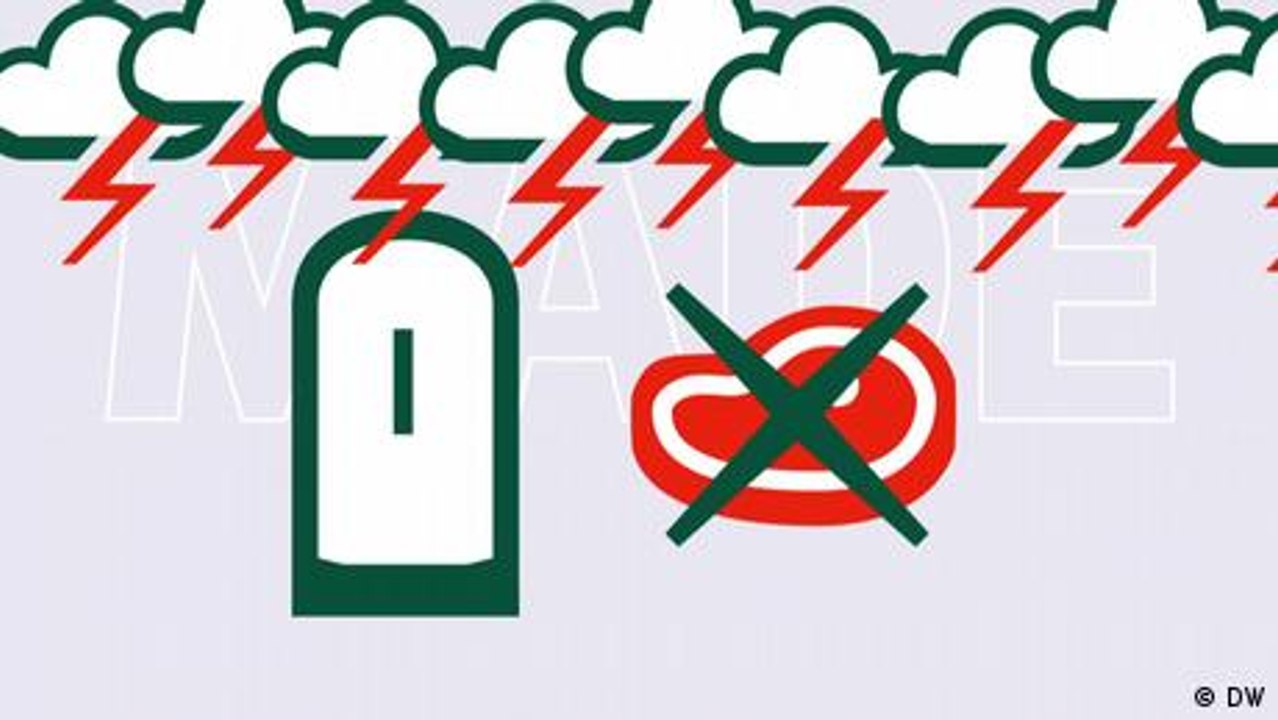 Einfach erklärt: 5 Gebote, die dem Klima helfen