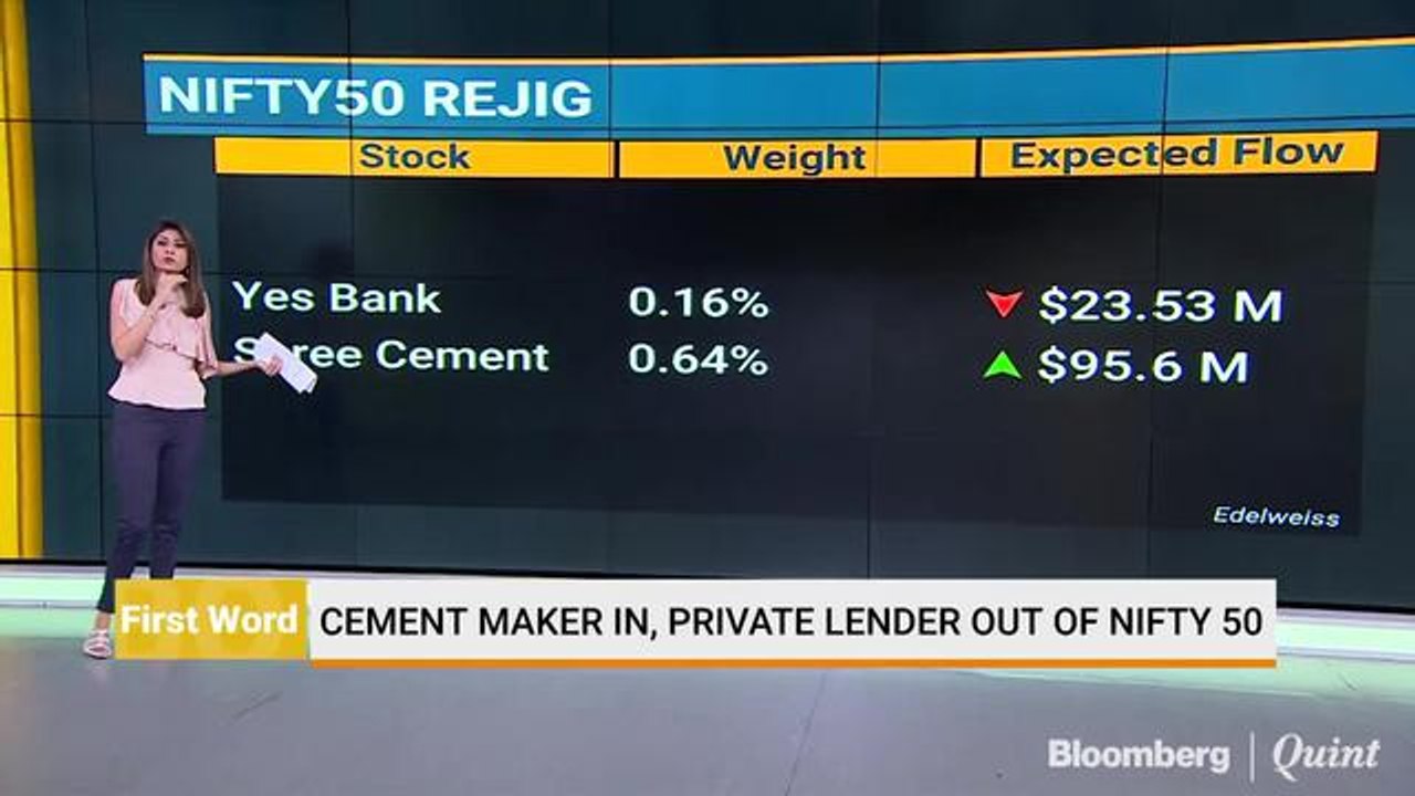 Index Rejig: What's In, What's Out
