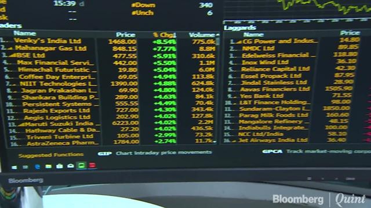 Auto Stocks Fail To Prop Up Markets