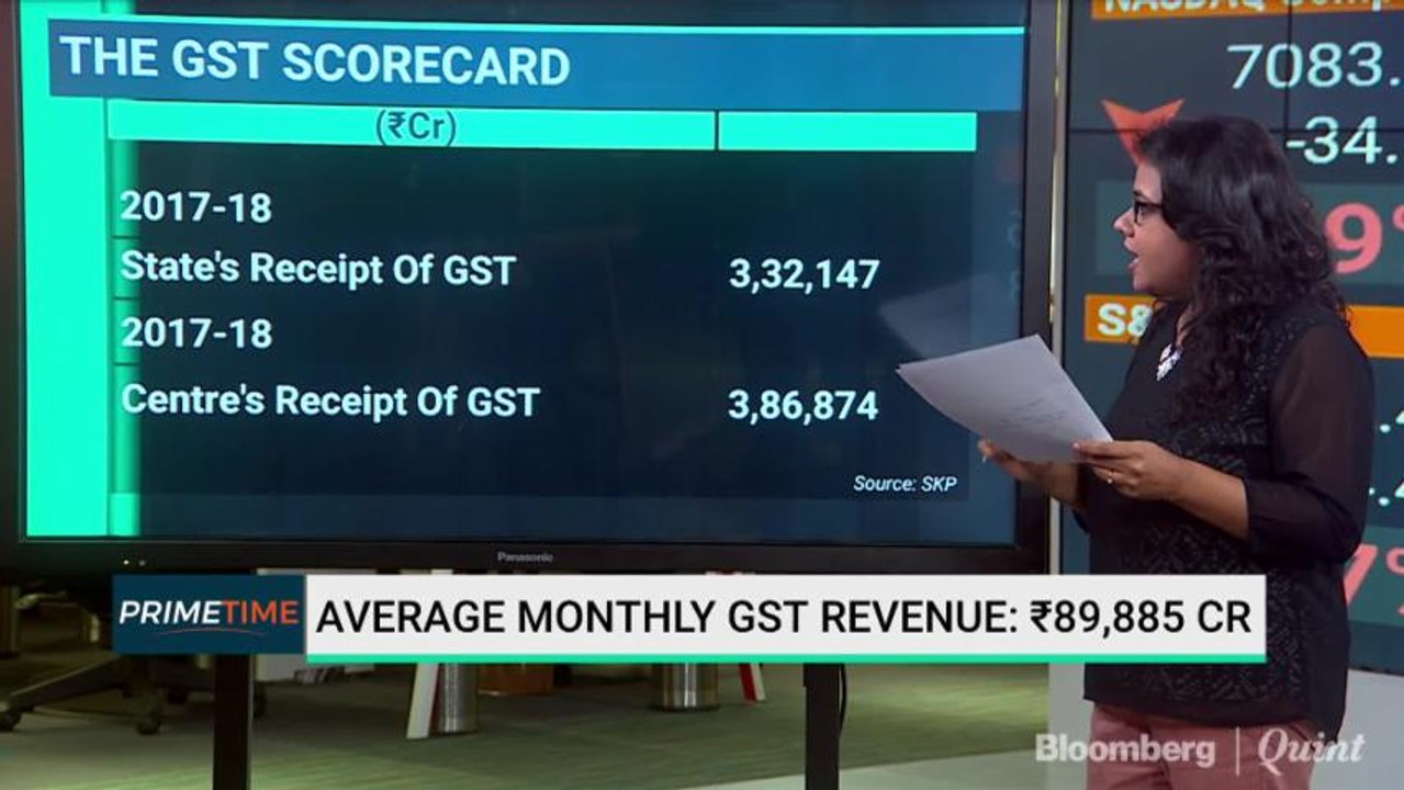 GST Math: Does It Add Up