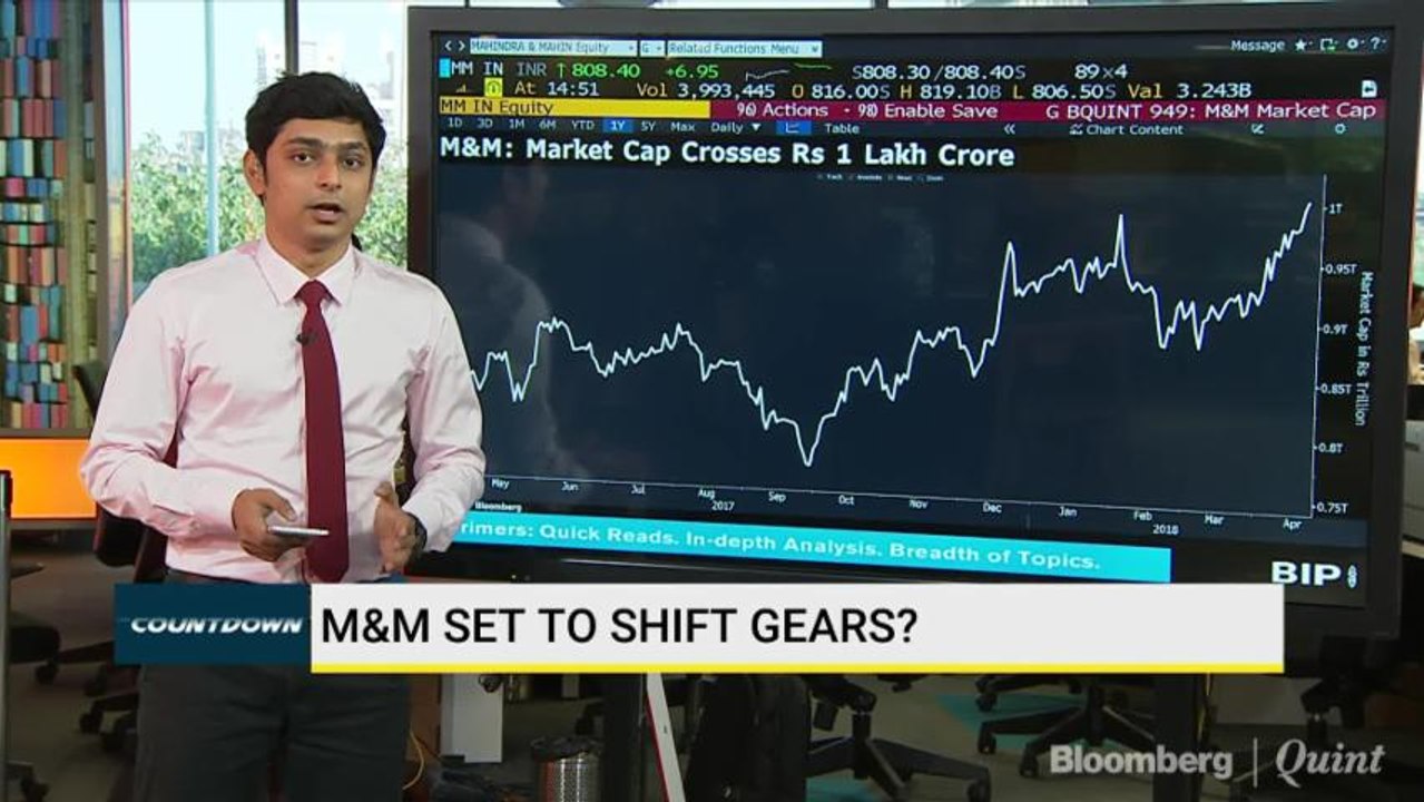 Mahindra & Mahindra Set To Shift Gears?