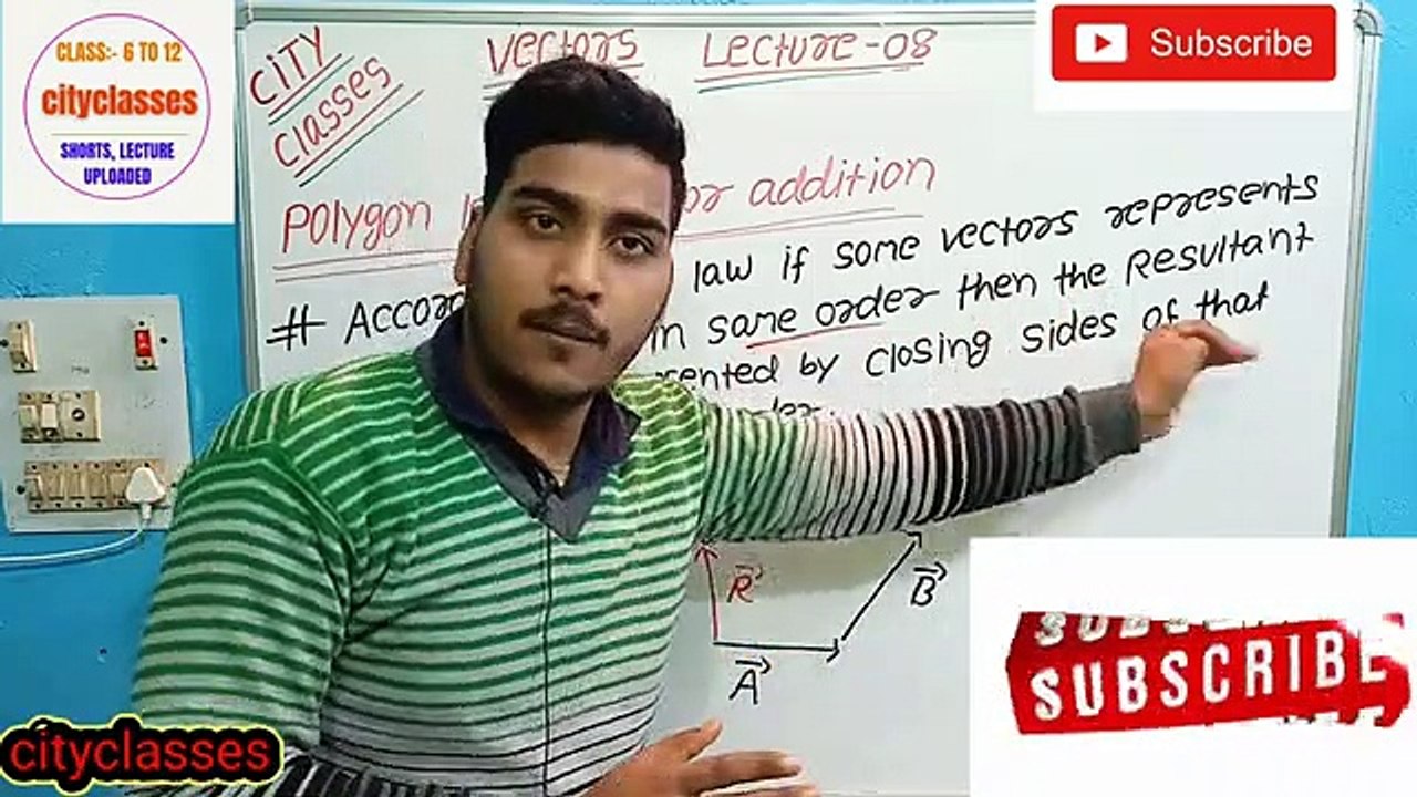 Polygon law of vector addition | properties of vector addition #cityclasses