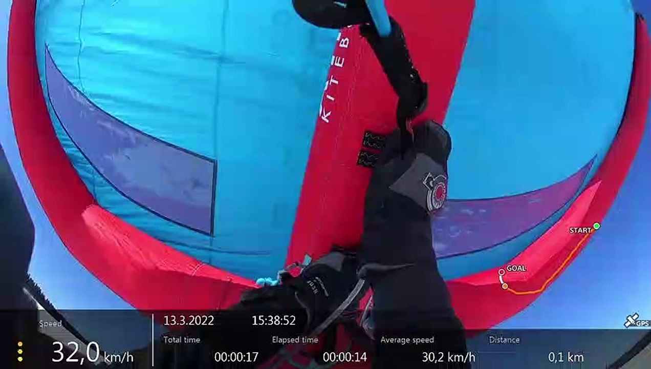 Wings on snow 2022 Abertamy Kitewing