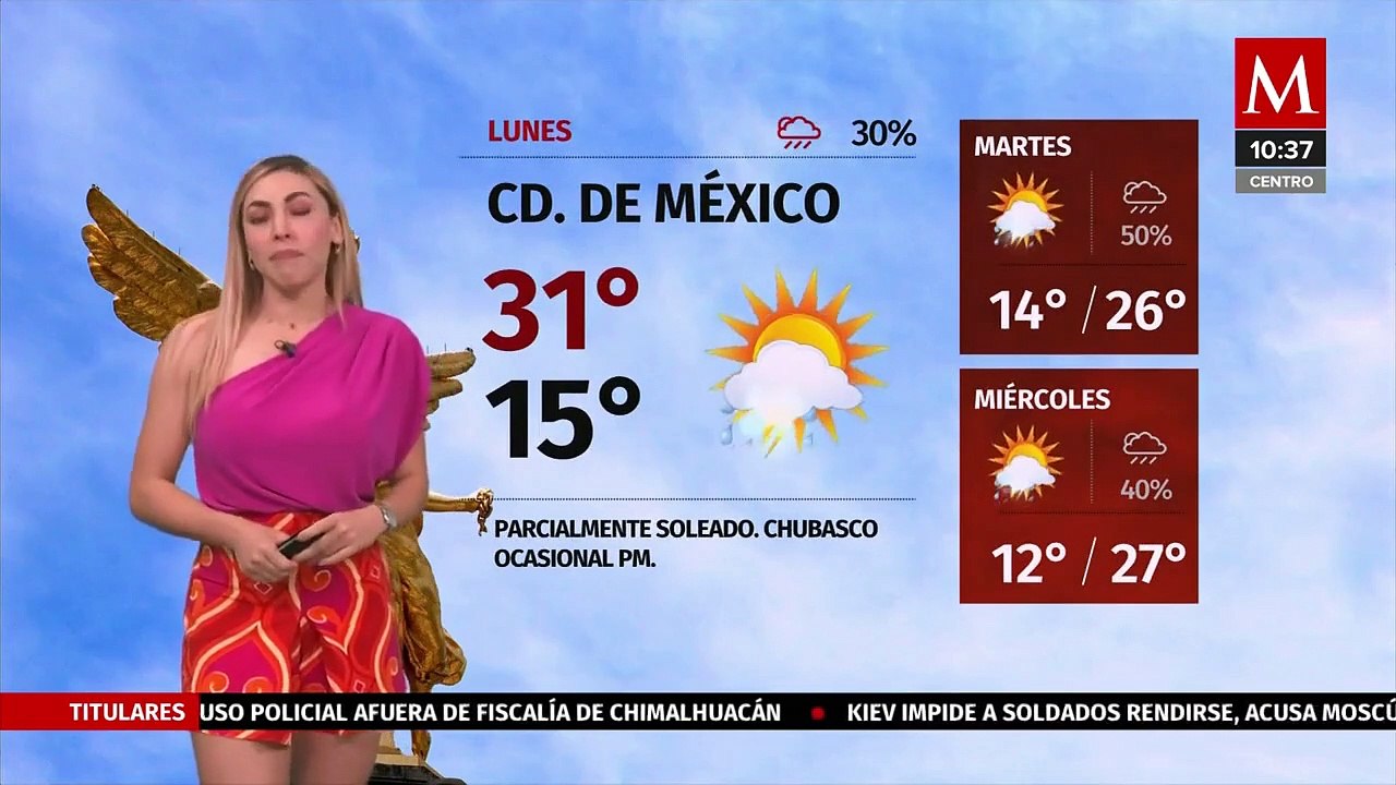 El clima para hoy 18 de abril 2022, con Jessica de Luna