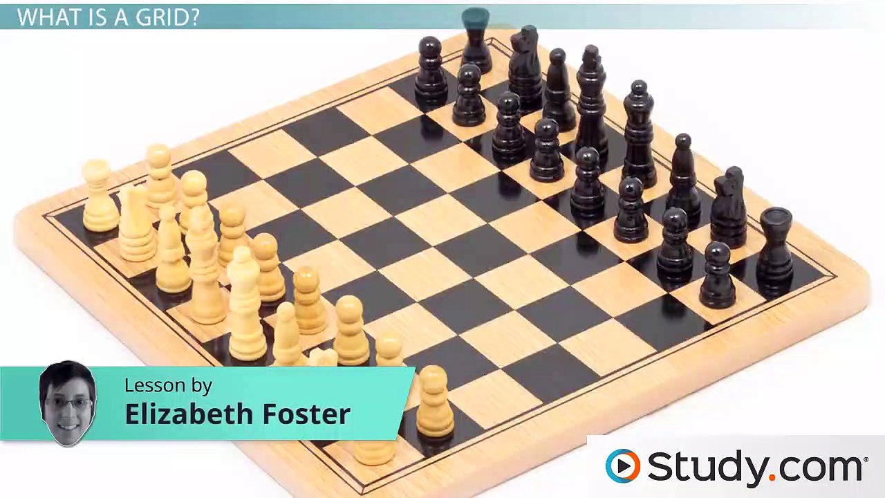 What Are the Different Parts of a Graph