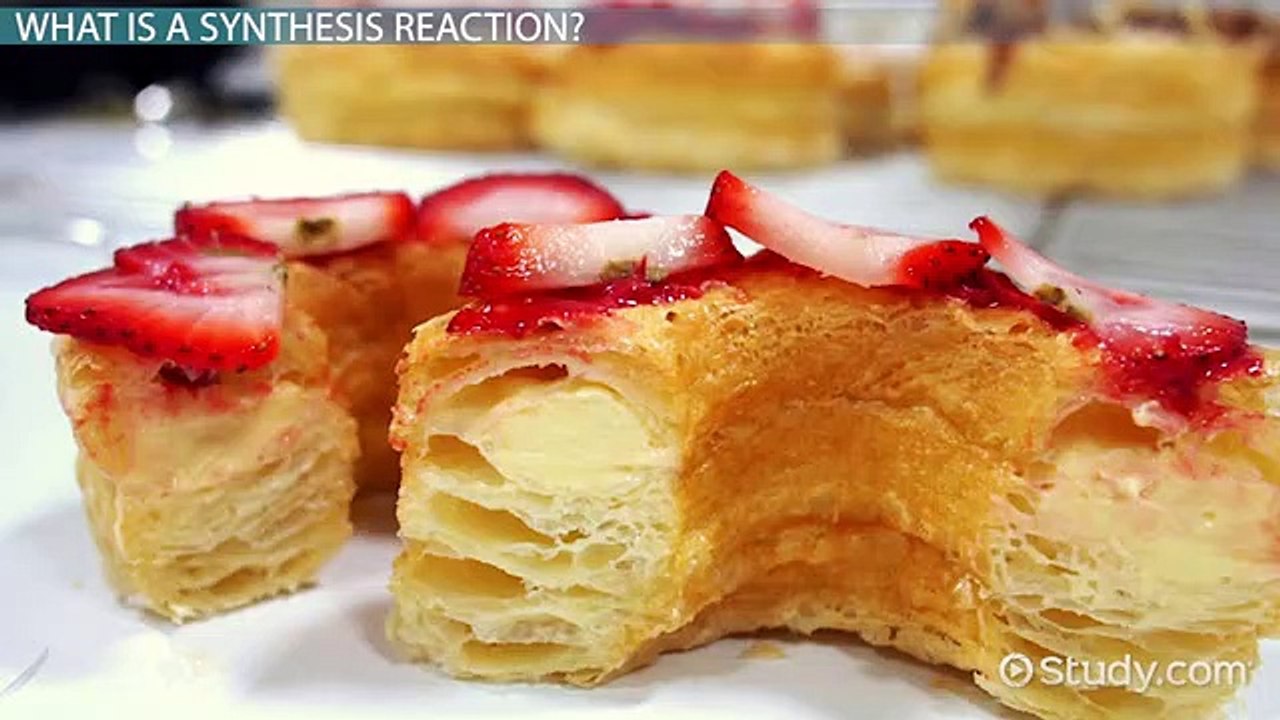 Synthesis Reaction- Definition, Formula & Examples -