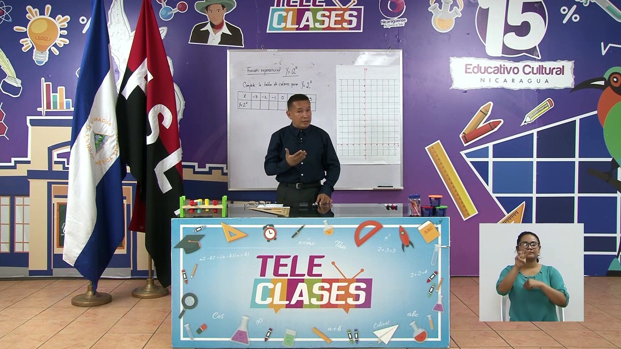 Matemática de 11mo grado de secundaria  a distancia (2 y 3 de Julio)