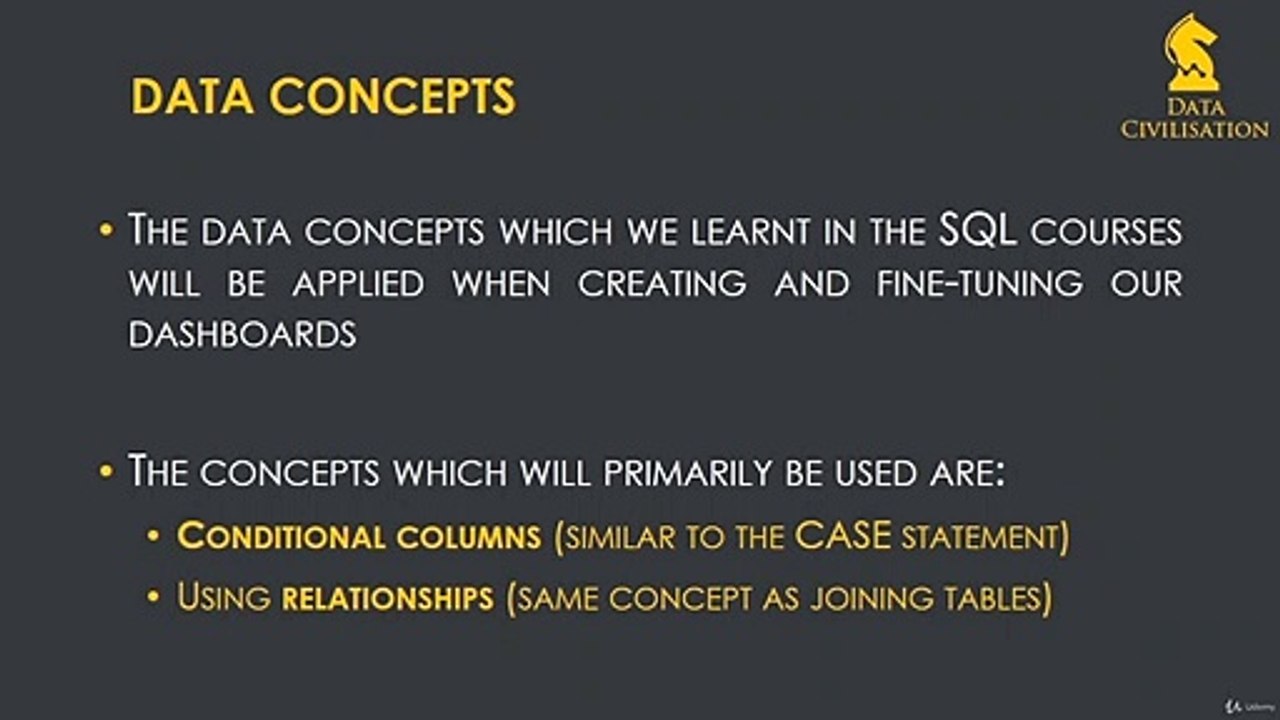 Applying Data Concepts