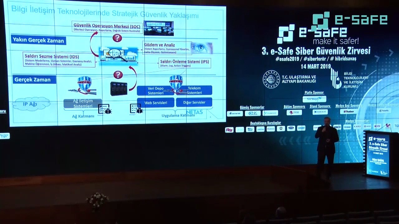 Siber Güvenlikte Kuantum Teknolojileri: 3. e-Safe Zirvesinde Neler Konuşuldu? 🔐