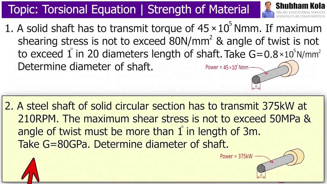 Torsional Equation: Calculate Diameter of Shaft [Solved Problem] Strength of Material | Shubham Kola