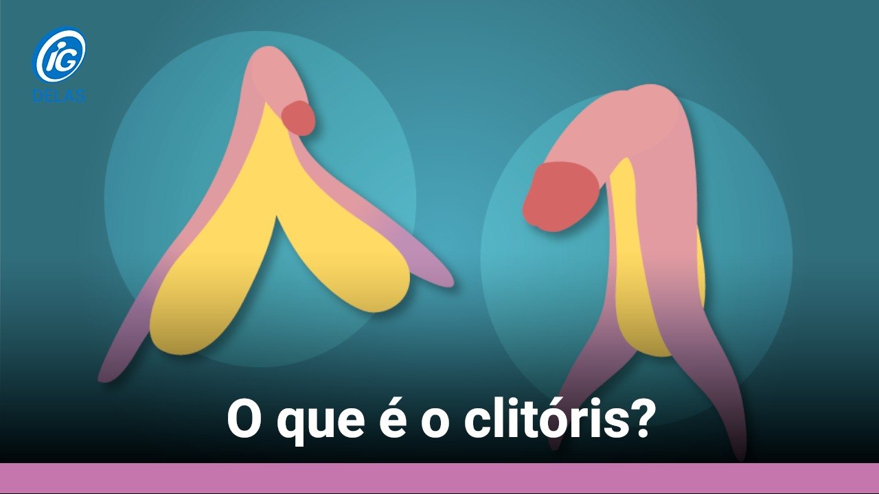 O que é o Clitóris?