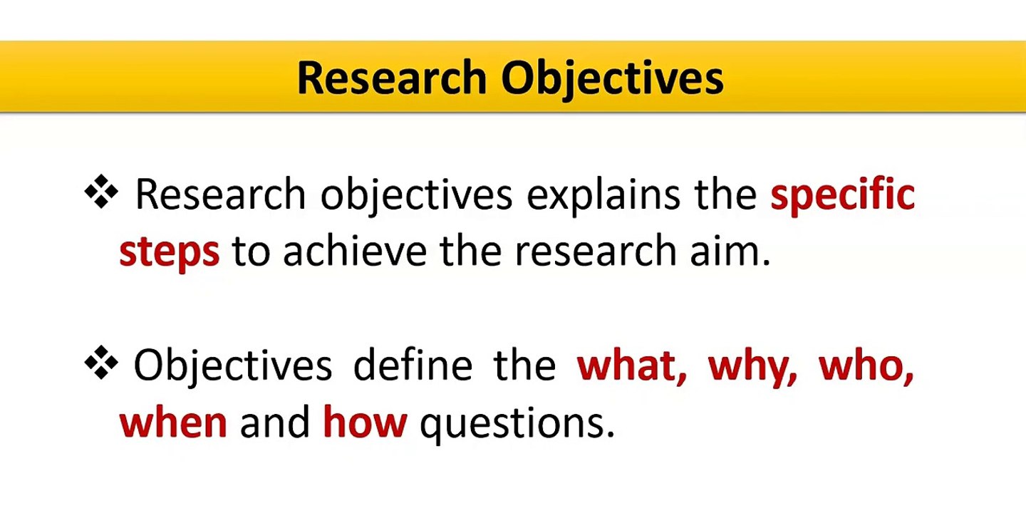 1.7 Research Question, Aim and Objectives (PhD, M.Phil)