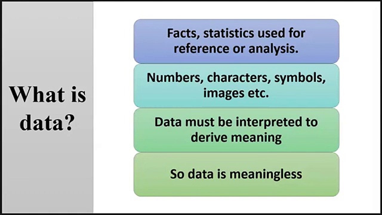 Primary vs secondary data  _ The RISD