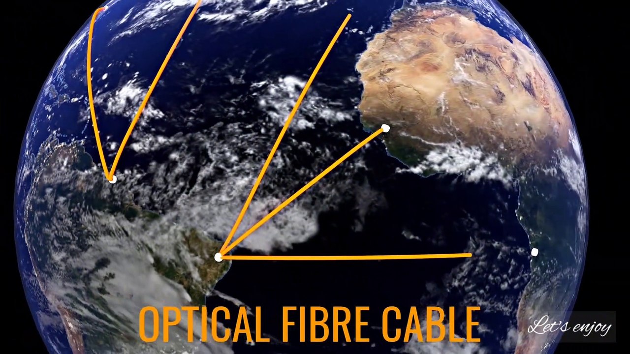 How does Mobile phone works
