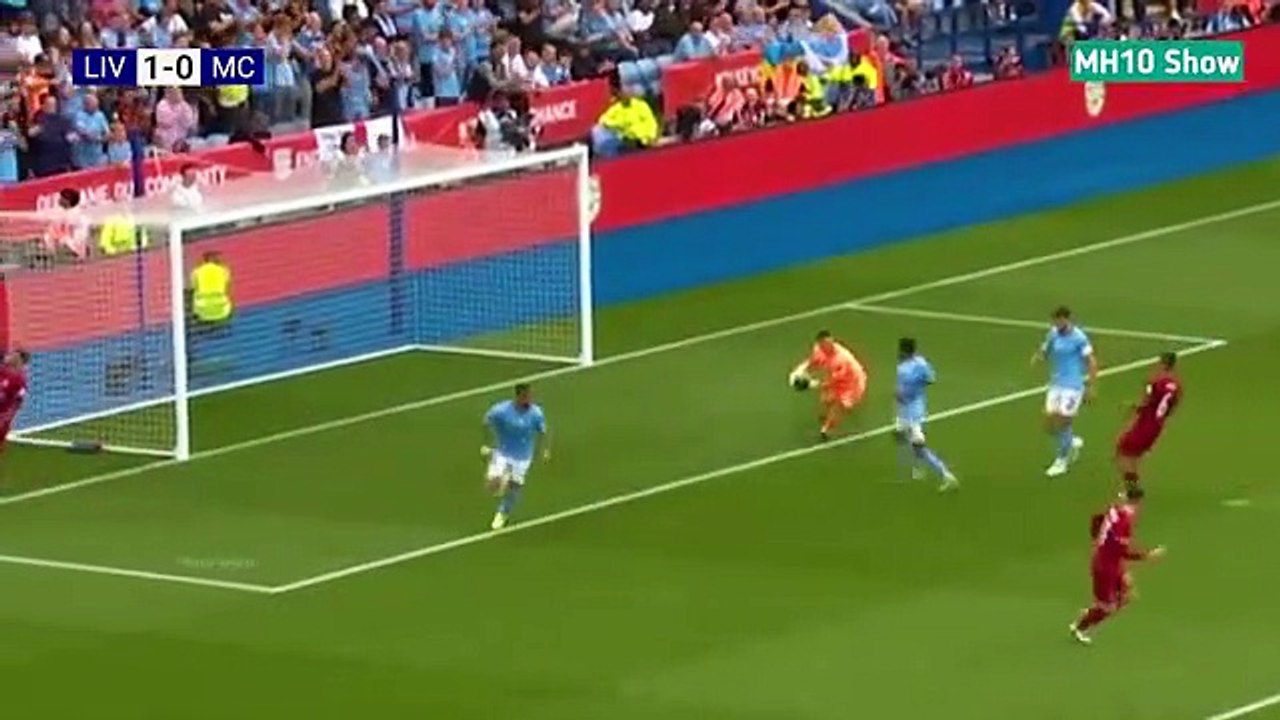 Liverpool VS  Manchester City Highlights Goals