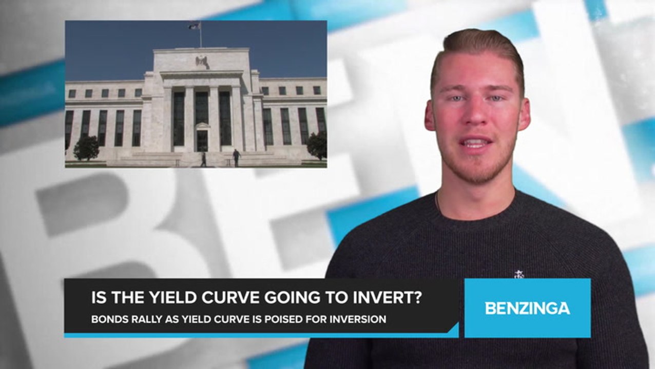Is The Yield Curve Going To Invert?