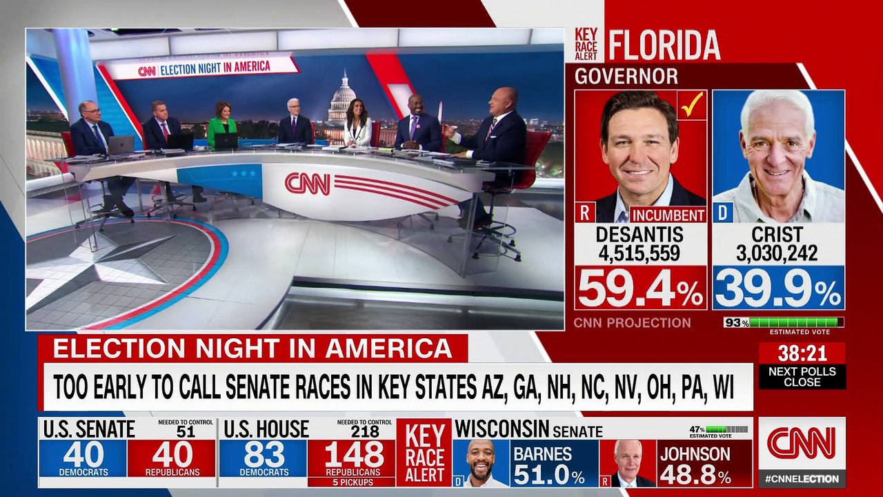 CNN analyst: Here's what DeSantis' projected victory could mean for the GOP