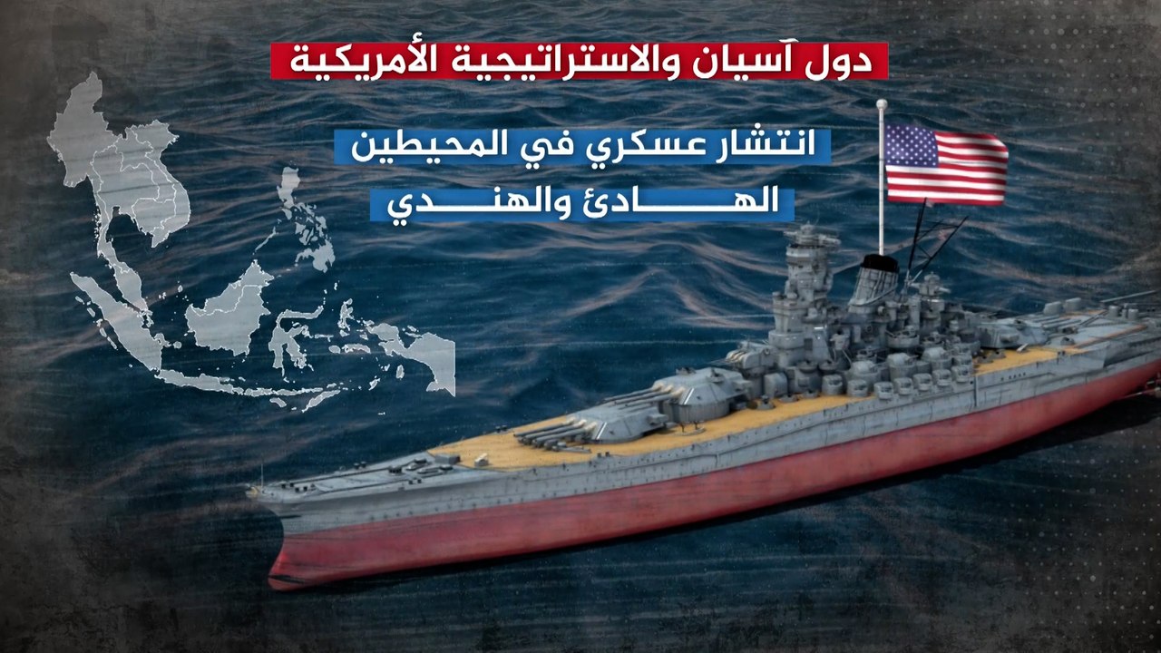 دول آسيان والإستراتيجية الأميركية