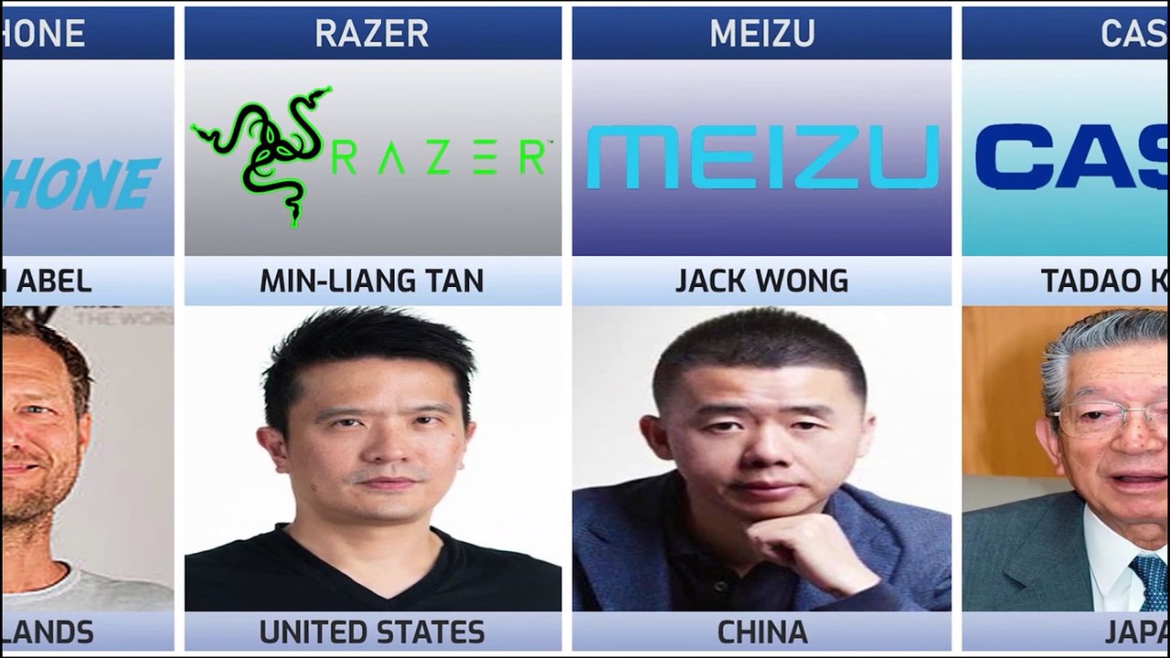Founder of Smartphone Companies From Different Countries