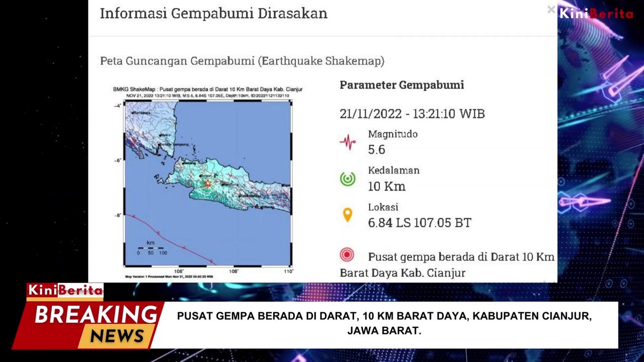 Gempa Cianjur