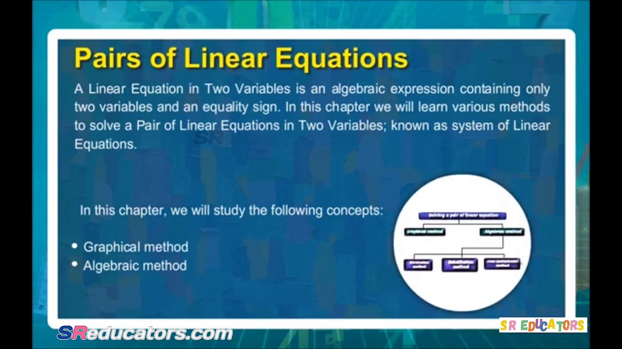 Pair of Linear equations