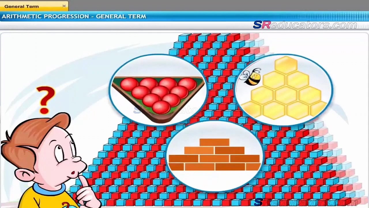 Class 10 Arithmetic Progressions Animated class CBSE