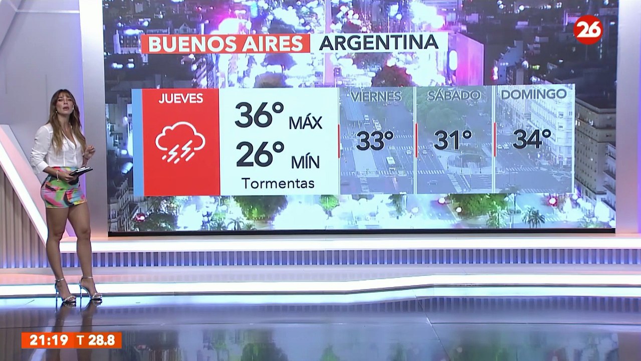 Sol Perez el clima en Argentina miercoles 7 de diciembre 2022 - canal 26