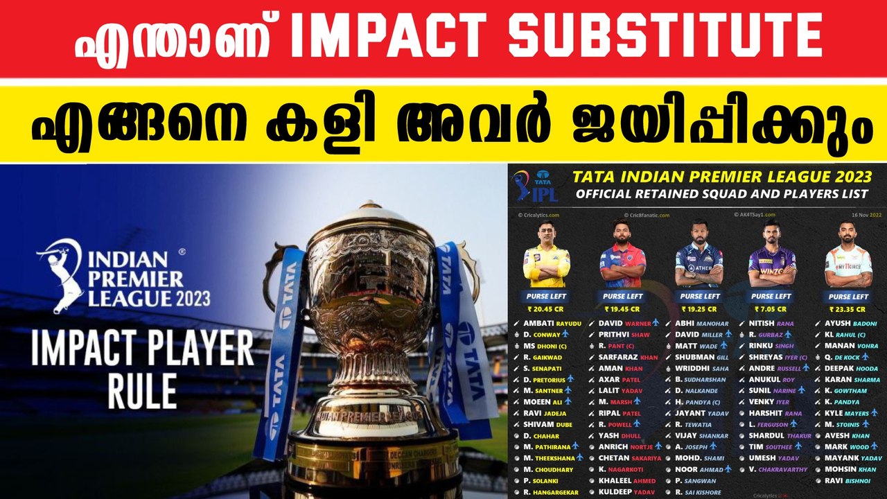 Impact Substitute In IPL: പക്ഷെ കളിക്കാരെ ഇറക്കാൻ അത്ര എളുപ്പമല്ല | *Cricket