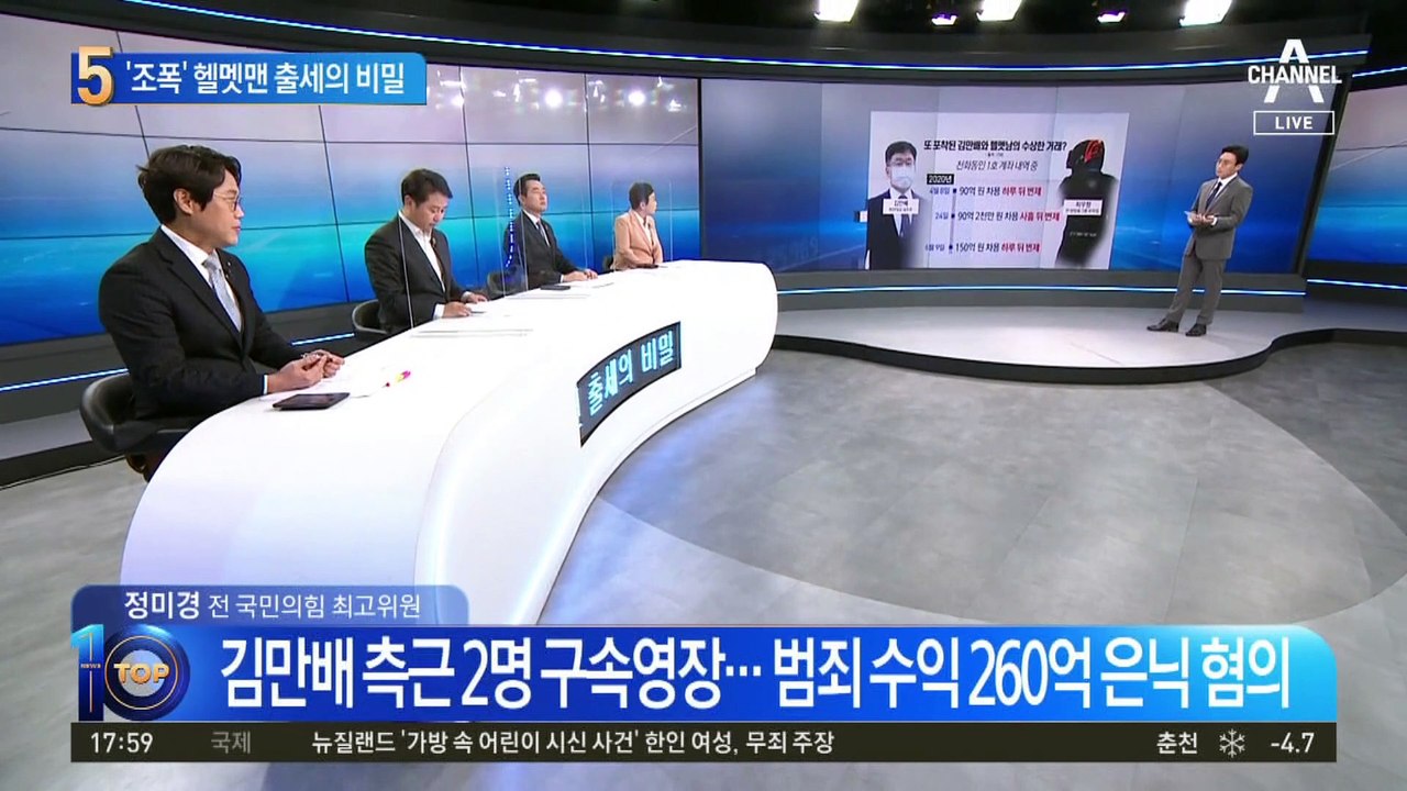 “감옥서 키운 영어 실력으로”…‘조폭’ 헬멧맨 출세의 비밀