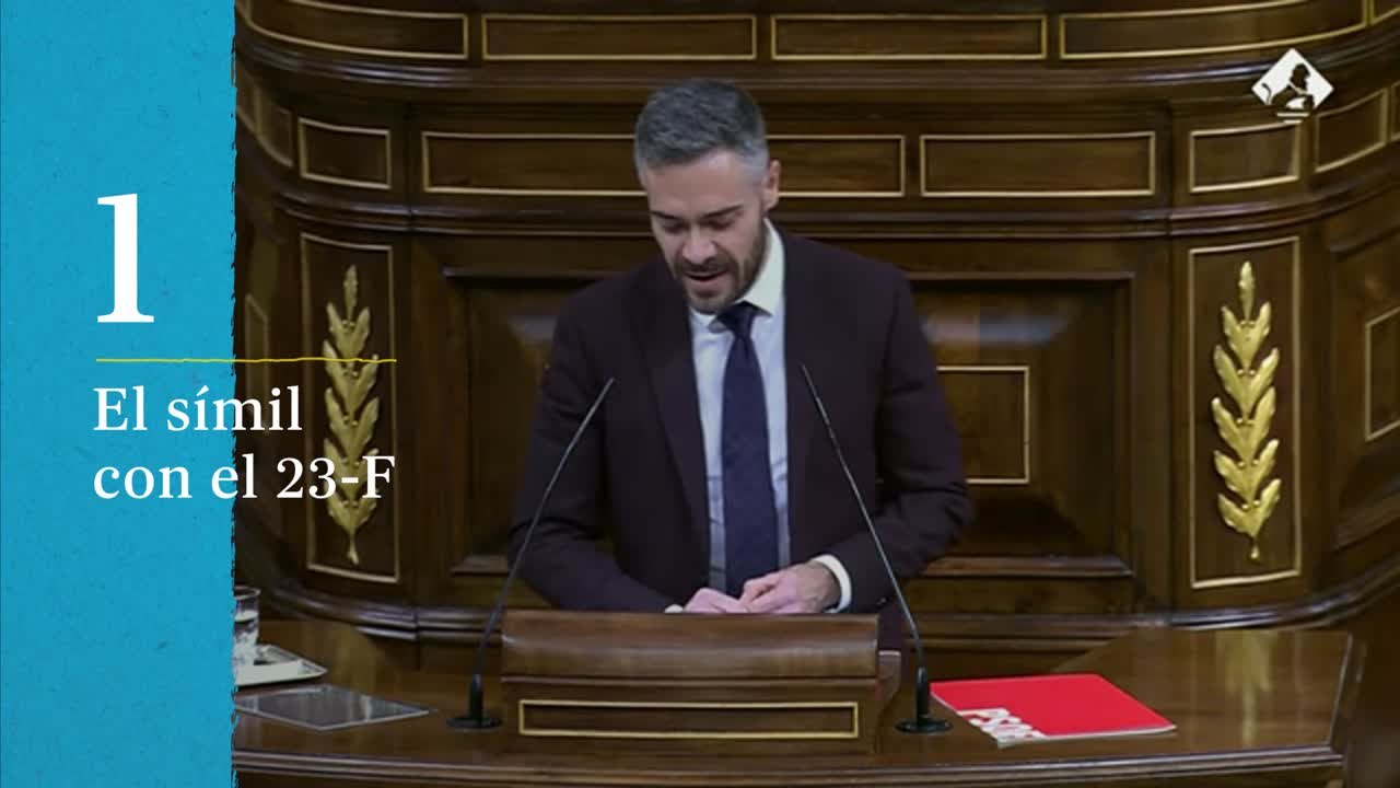 Los momentos más tensos del Pleno del Congreso