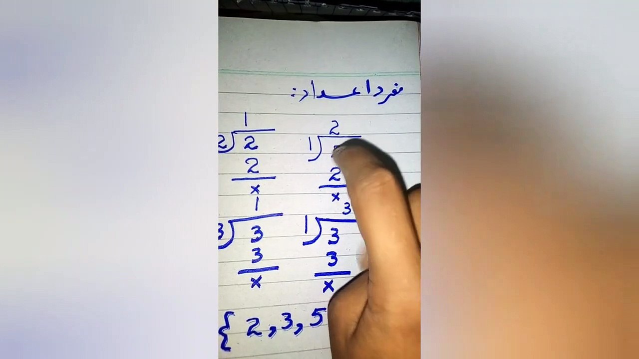 Prime Numbers مفرد اعداد